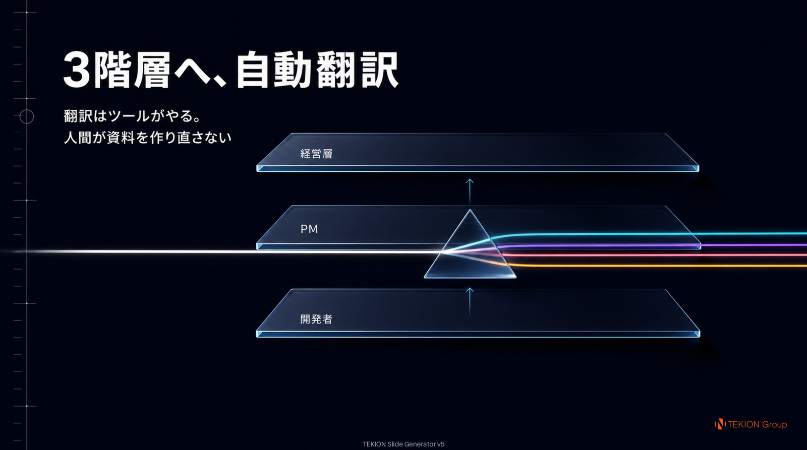 Slide 6